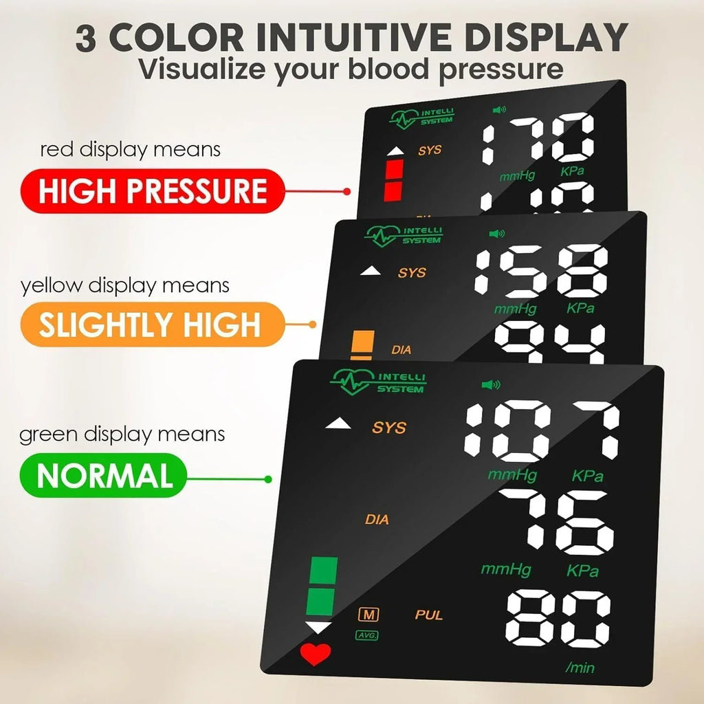 Rechargeable™ Blood Pressure Monitor ! LED Mini Portable Display
